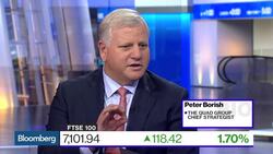 Peter Borish Talks Investing in Complacent Markets News Clip