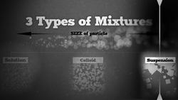 TED-Ed: The science of macaroni salad: What's in a mixture? - Josh Kurz Instructional Video