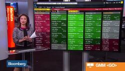 European Stocks' Lower Close Leads to a Weekly Decline News Clip