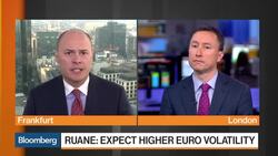 Investec's Ruane: Expect Higher Euro Volatility News Clip