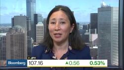 Europacifica Consulting CEO: Yen on Course to 105 News Clip