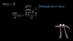 Derivatives of exponentials | Chapter 5, Essence of calculus Instructional Video