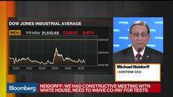 Centene Will See Some 'Choppiness' This Quarter Due to Virus, CEO Says News Clip