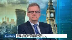 Commerzbank Sees Significant Turnaround in Markets If U.S.-China Talks Fail News Clip