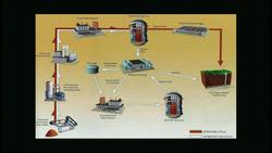 Nathan Myhrvold: Archeology, animal photography, BBQ ... Instructional Video