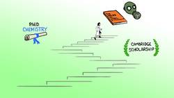 TED-ED: Rosalind Franklin: DNA's unsung hero - Claudio L. Guerra Instructional Video