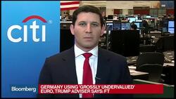 Can the U.S. Manipulate Foreign Currencies? News Clip