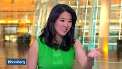 Deep Dive: Odds of Rate Hike, Copper Prices, CDS Spreads News Clip