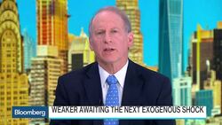 America's Ability to Absorb Exogenous Political Shocks News Clip