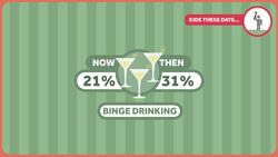 Kids Today...Are Pretty Great Instructional Video