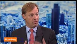 Equity Markets Are Vulnerable Right Now: Tinker News Clip