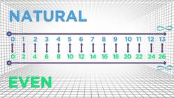 A Hierarchy of Infinities Instructional Video