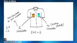 The Power of Zero: Understanding its Impact on Numbers Instructional Video