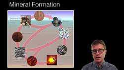 Mining Instructional Video