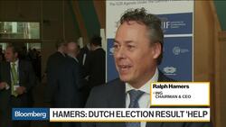 ING CEO Says Dutch Election a 'Good Sign' for Europe News Clip