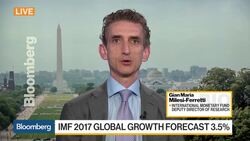 IMF World Forecast Up Slightly News Clip