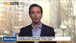 Global Coronavirus Cases Top 97,000 News Clip