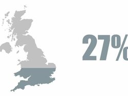 UK map 100% info graphic Stock Footage
