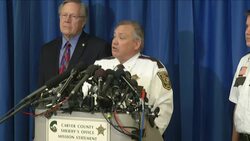 Sheriff: No Signs of Trauma on Prince's Body Instructional Video