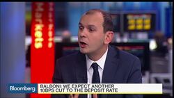 Are More Negative Rates On the Table For the ECB? News Clip