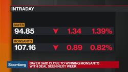 Bayer, Monsanto Move Closer to Sealing Deal News Clip