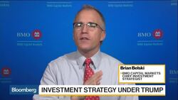 BMOâ€™s Belski: New Cycle Is About Growth Again News Clip
