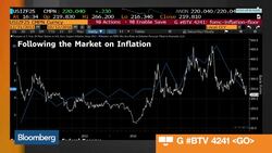 The Big Takeaways From the Fed Minutes News Clip