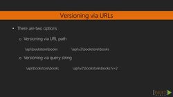Learning ASP.NET Web API (Video 29) Instructional Video