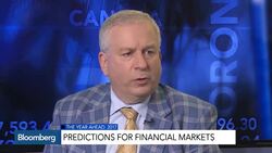 How to Manage Your Portfolio in the Trump Era News Clip