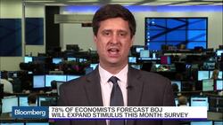 Morning Meeting: BOJ and Fed in Focus News Clip