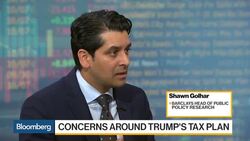 Golhar Says Tax Reform Huge Opportunity for Congress News Clip