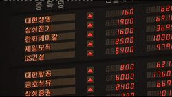 South Korean and Taiwan markets open up Instructional Video