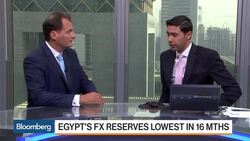 Egypt's FX Reserves Lowest in 16 Months News Clip