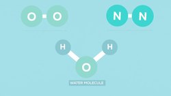 How Do Greenhouse Gases Actually Work? Instructional Video
