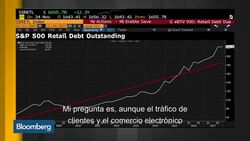 Retorno de las tiendas físicas en el Viernes Negro News Clip