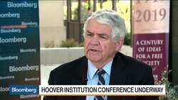 Fed's 2 Percent Inflation Target Is 'Fine,' John Taylor Says News Clip