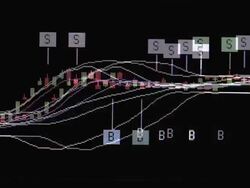 stock chart Stock Footage