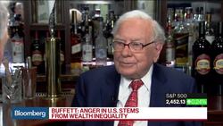 Warren Buffett Says WMDs Are His Biggest Fear News Clip