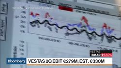 Vestas CEO on 2Q Earnings, Energy Storage News Clip