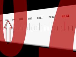 Animated Timeline For 2013 Stock Footage