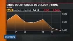 Apple Brings Up Code in Fight With FBI News Clip