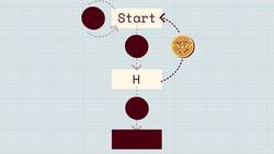 TED-ED: The coin flip conundrum - Po-Shen Loh Instructional Video