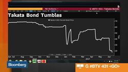 JSC Automotives' Siebert Says Clear Winner is KSS News Clip