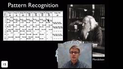 Concept 1 - Patterns Instructional Video