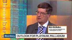 Stillwater Mining CEO Sees Palladium Prices Rising News Clip