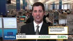 A Deep Dive Into Global Currency Markets News Clip