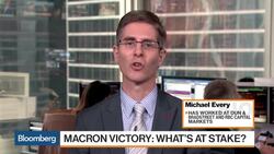 Rabobank's Every Says Populism Is Far From Dead News Clip