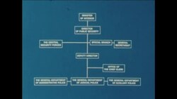 SP AA-0010 JORDAN POLICE (BOB ROOTES PRODUCTION) News Clip