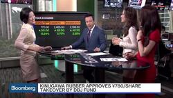 Stock Exchange: Top Asia Equities Movers News Clip
