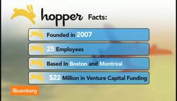 How You Can Fly NY to Honolulu for $700 Roundtrip News Clip